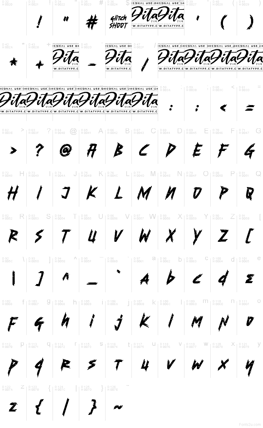 الأساسية لاتينية - خريطة الرموز