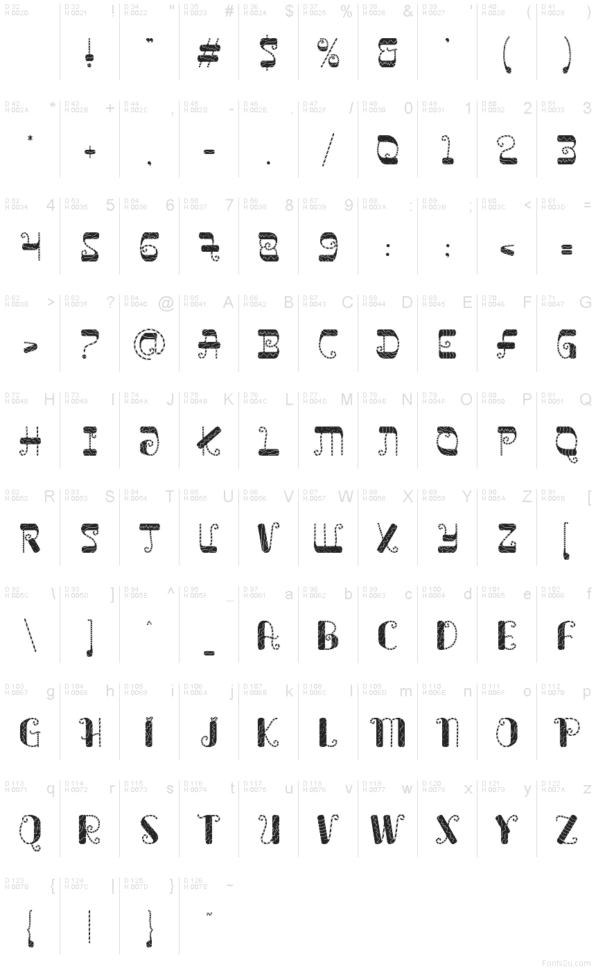 Basic Latin - charmap