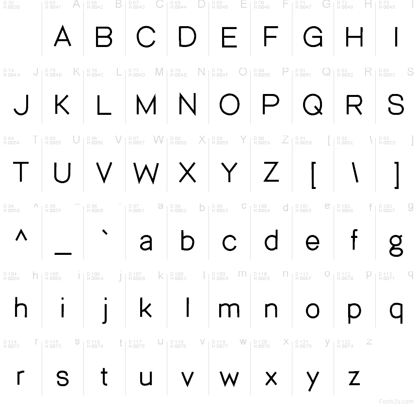 Latin de base - Table de caractères