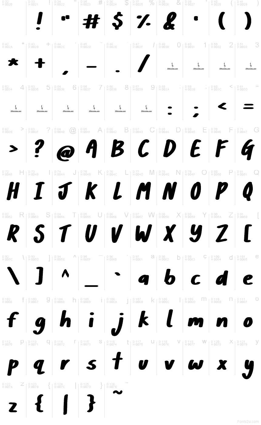 Basic Latin - charmap