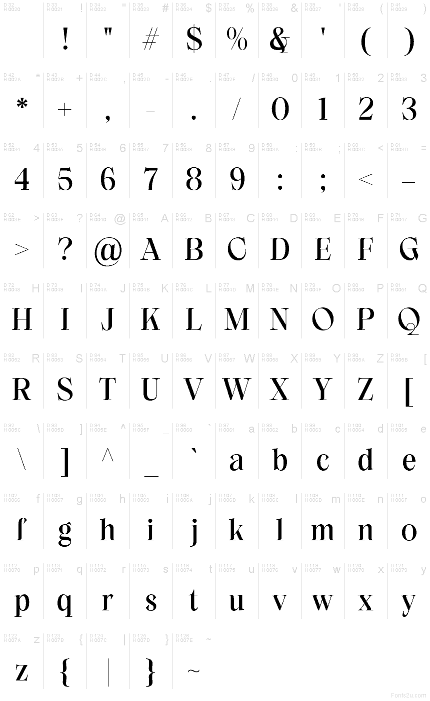 Basic Latin - charmap