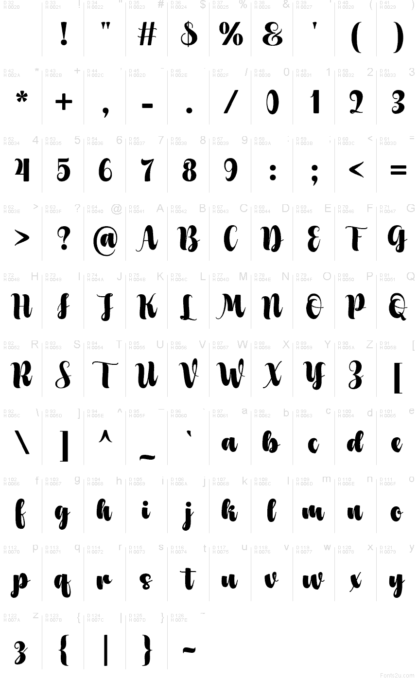 Latino di base - Mappa caratteri