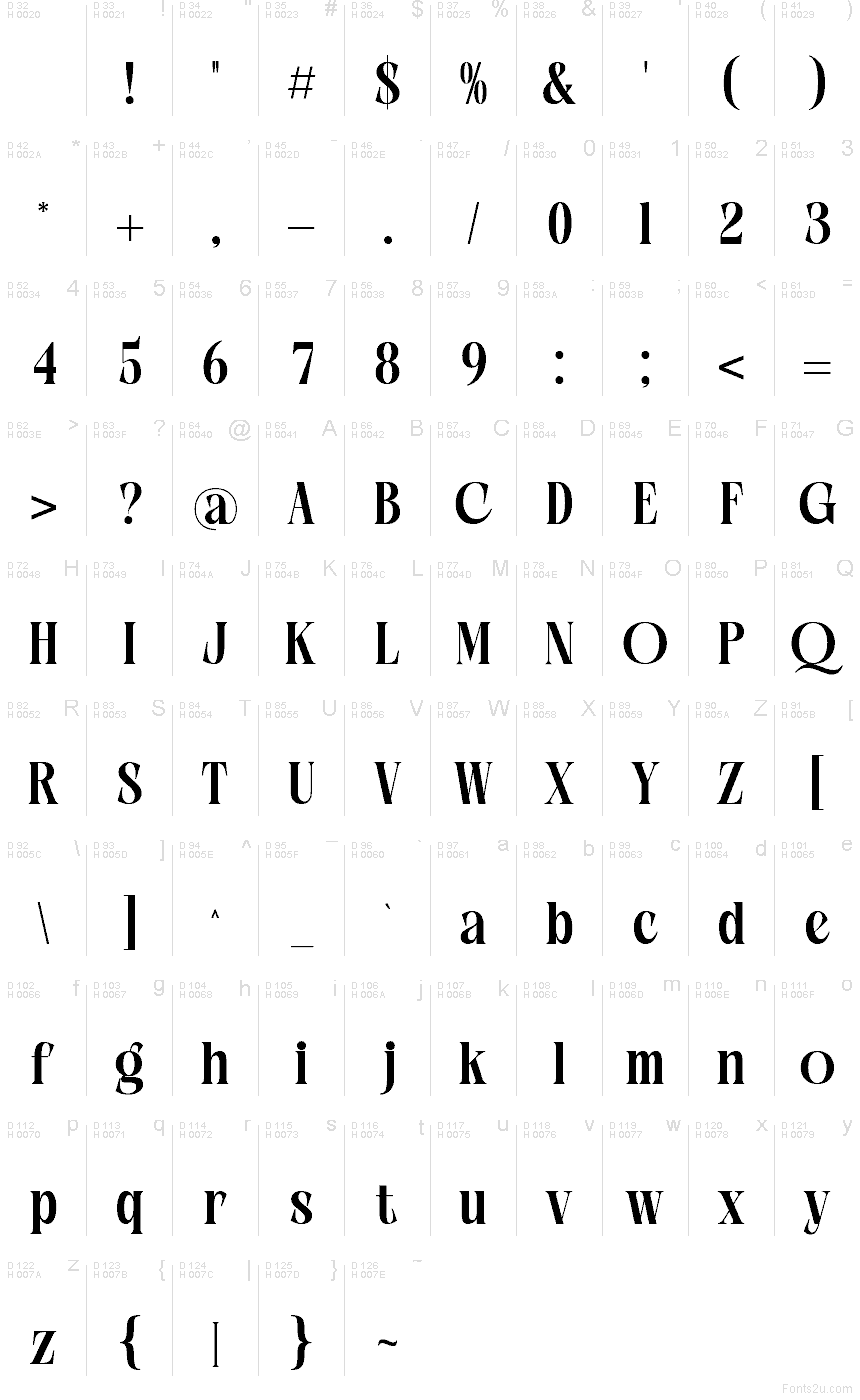 Basic Latin - Character map