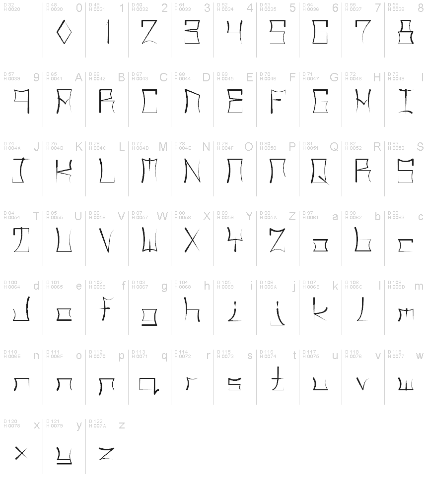 Glyphic font