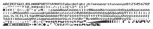 Gorrister — Font presentation