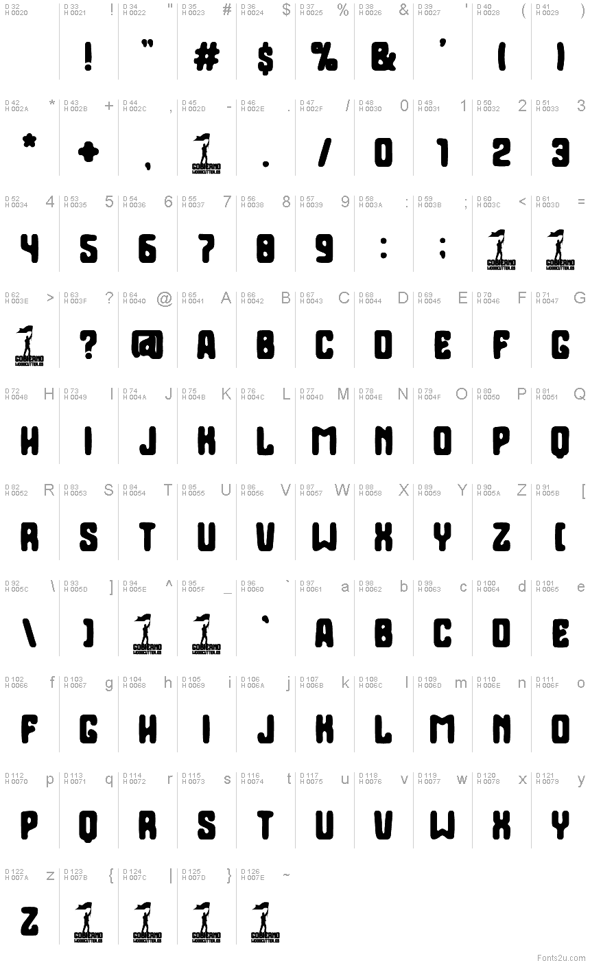 Basic Latin - charmap