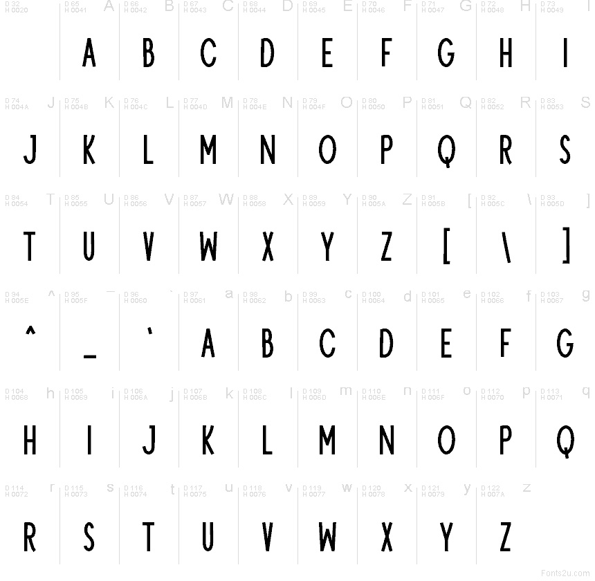 Latin de base - Table de caractères
