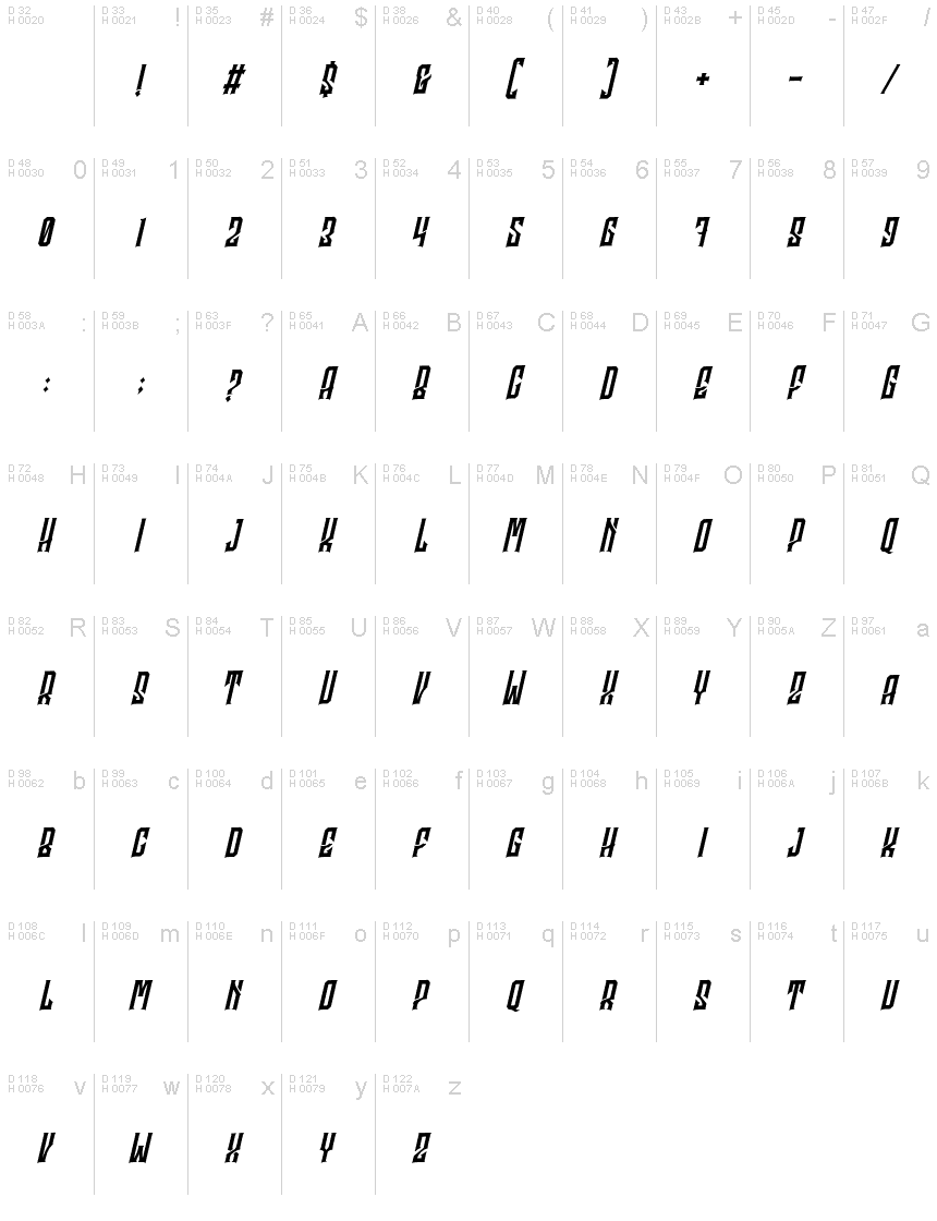 GodhongPersonalUse-Regular font