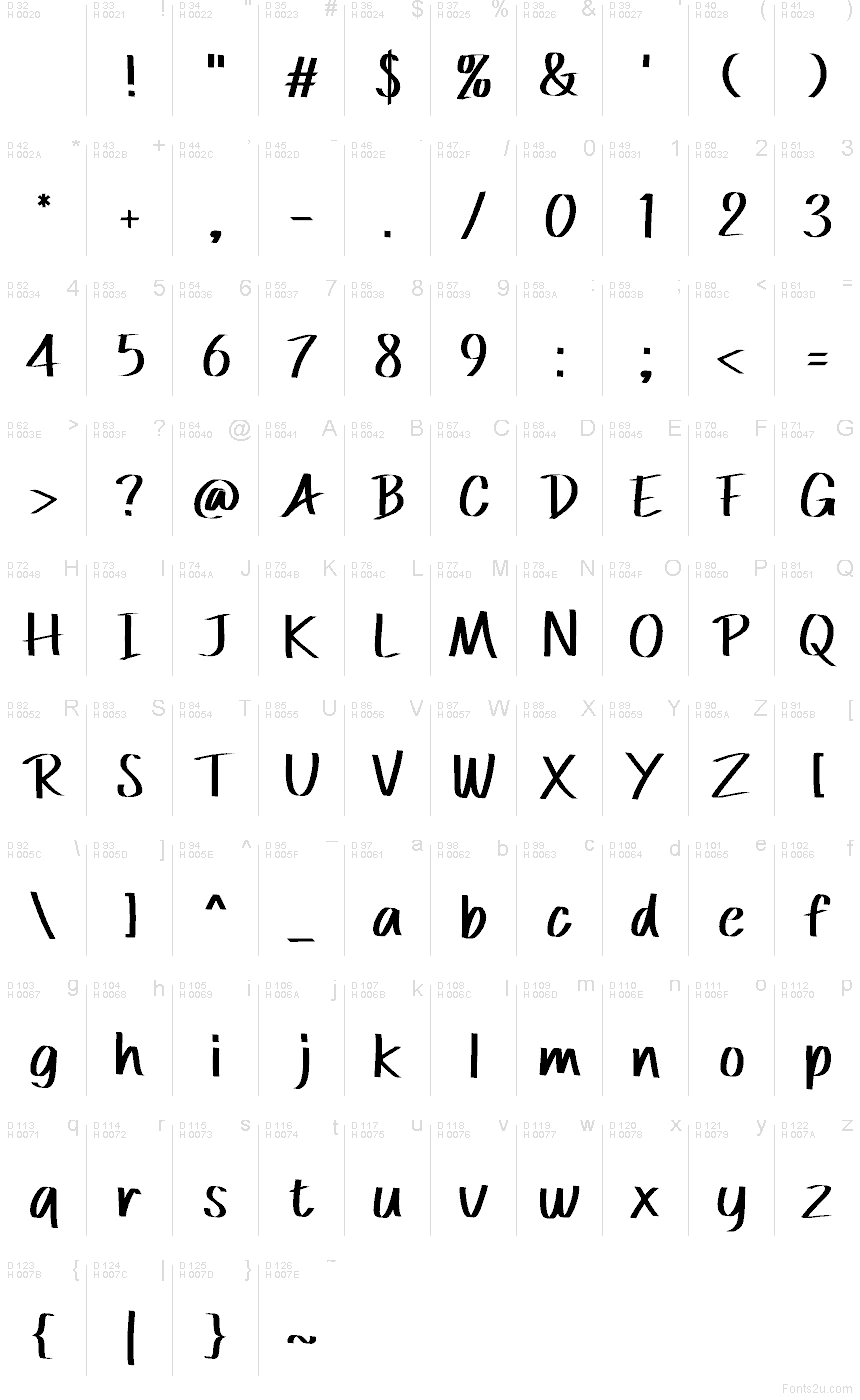 Latin de base - Table de caractères