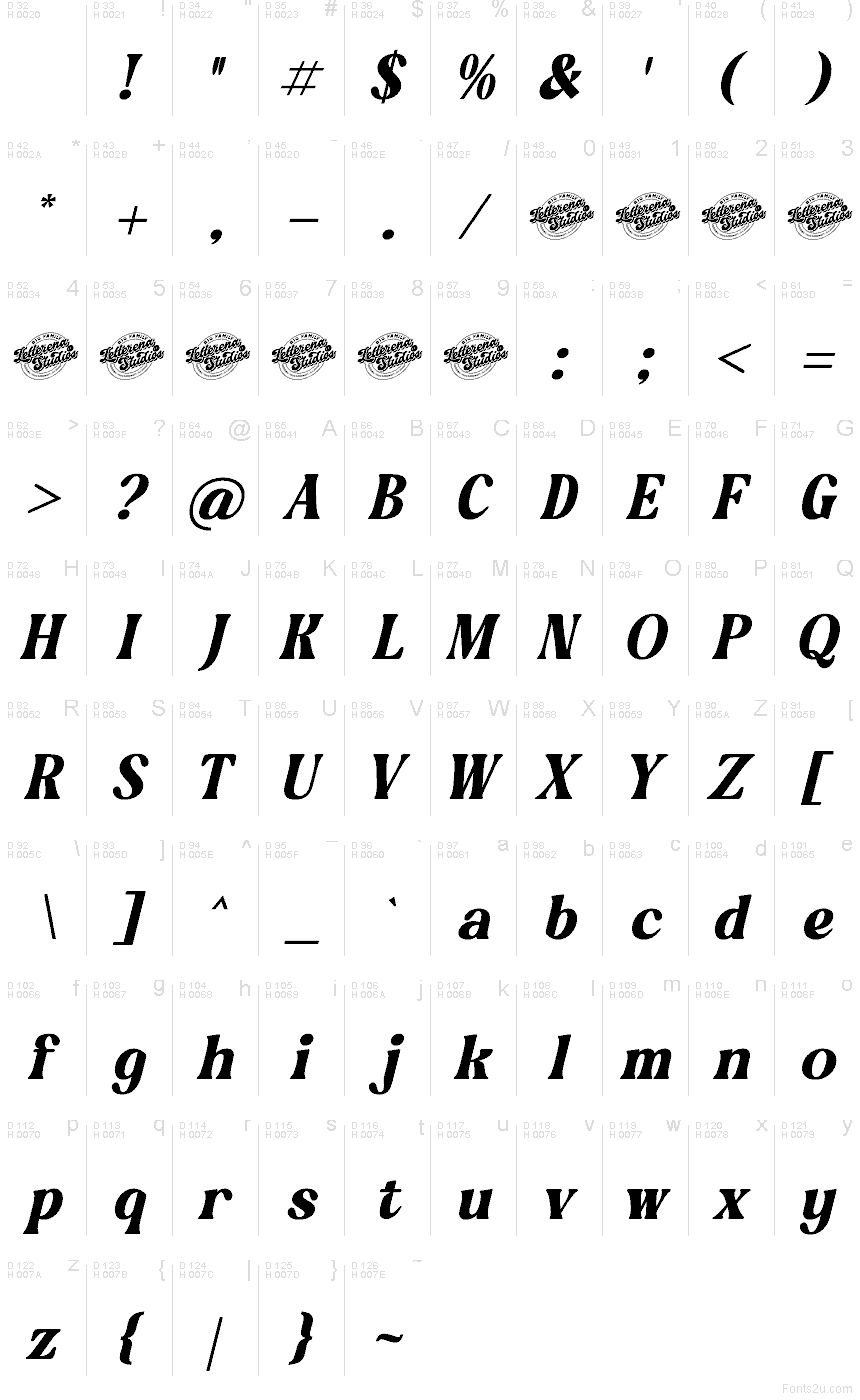 Latín básico - Mapa de caracteres