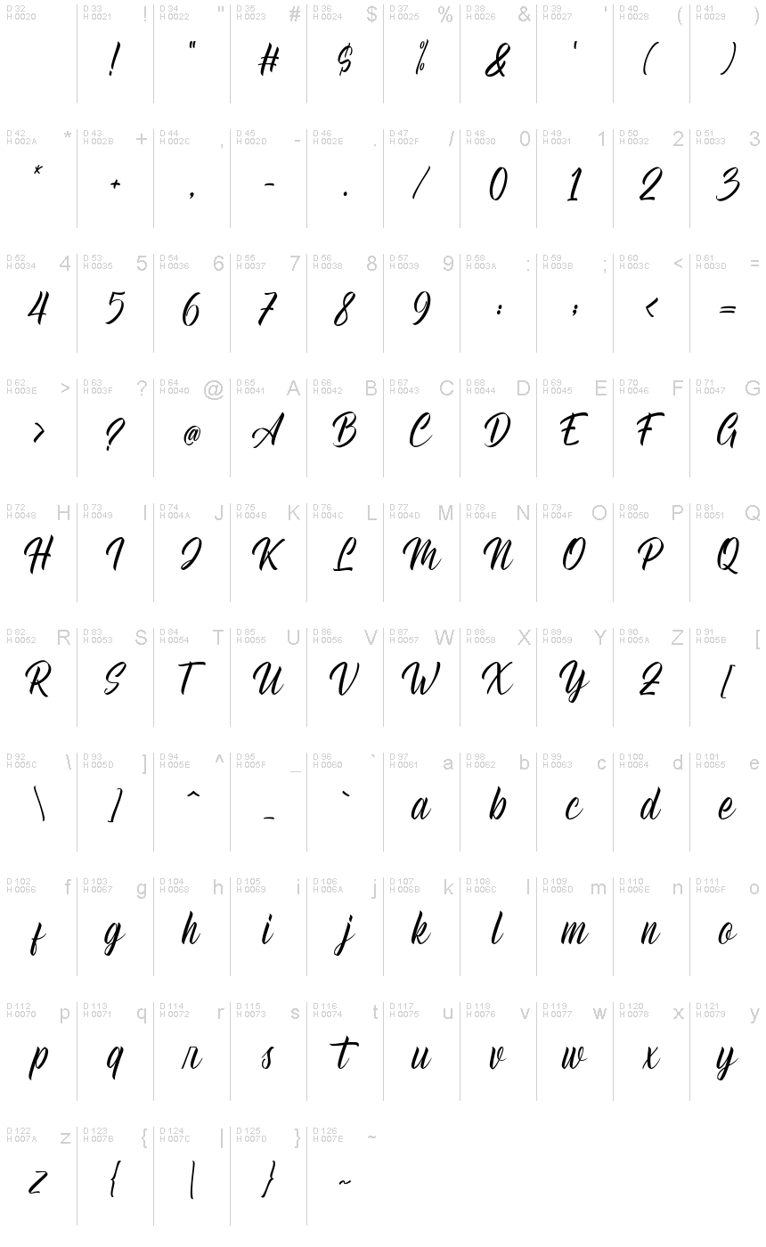 Basic Latin - charmap