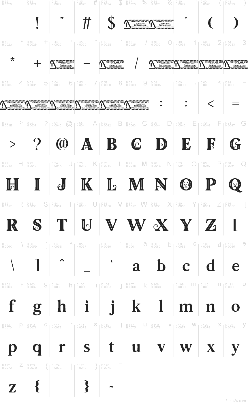 Latino di base - Mappa caratteri