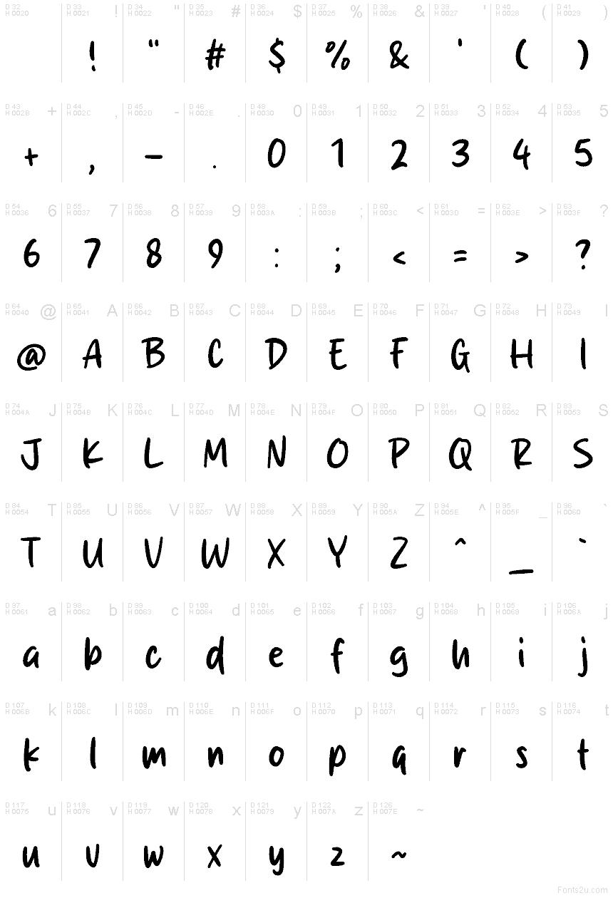 Basis-Lateinisch - Zeichentabelle