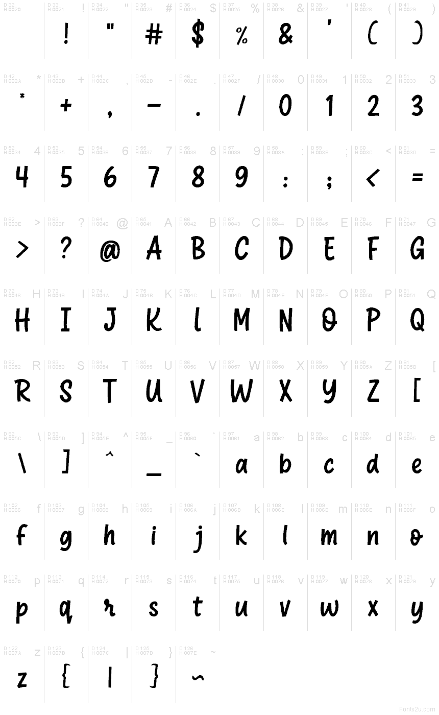 Latino di base - Mappa caratteri