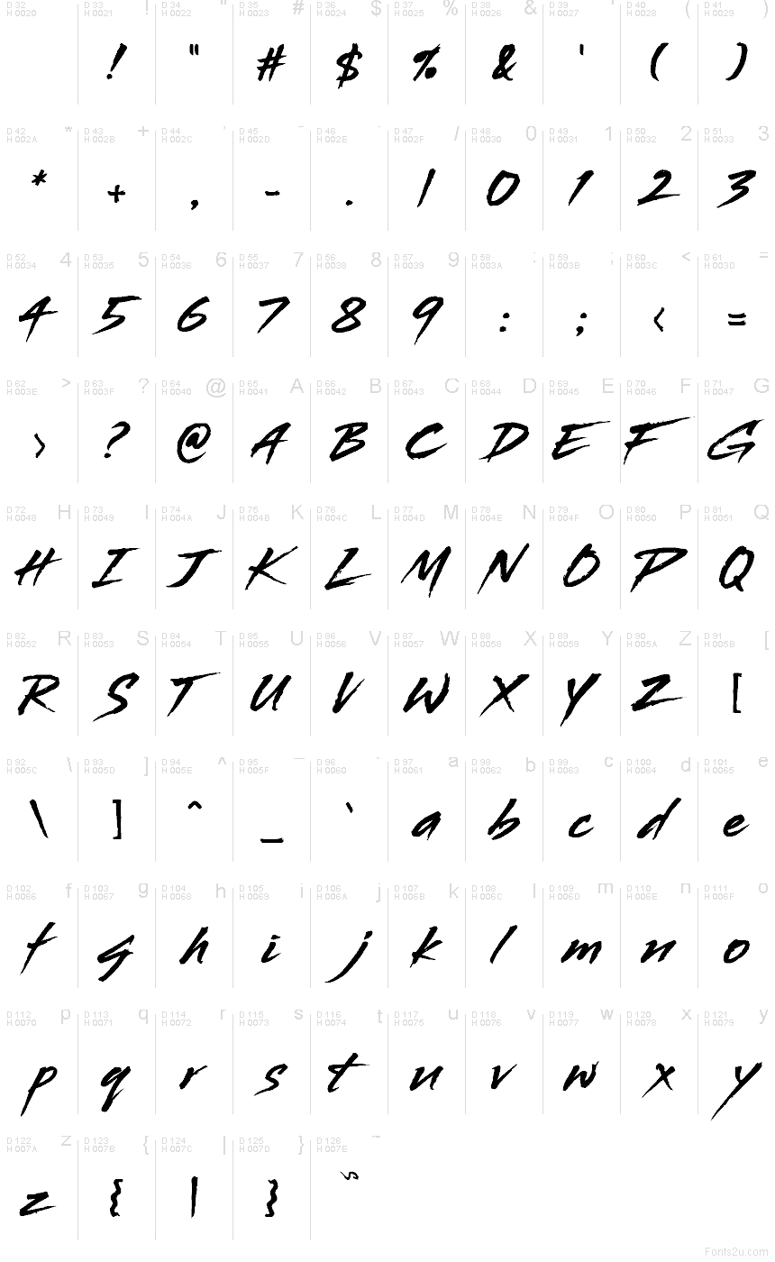 Basic Latin - charmap