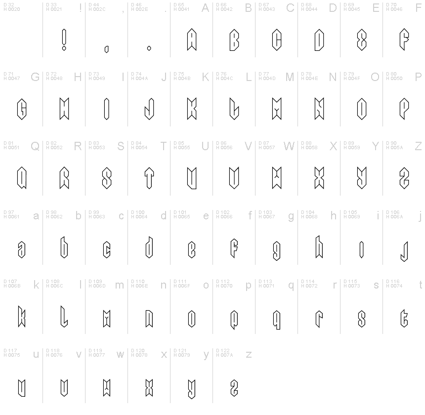 Latin de base - Table de caractères