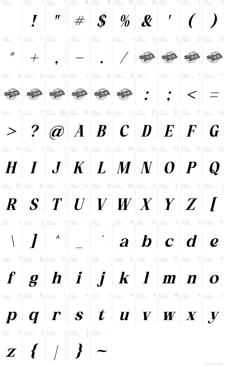 Базова латиниця - Таблиця символів