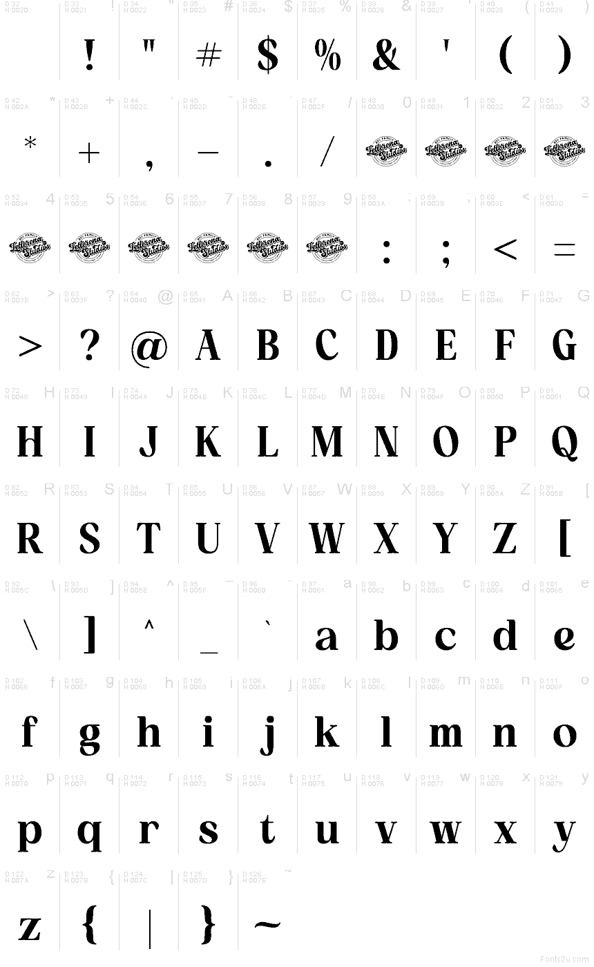 Базова латиниця - Таблиця символів