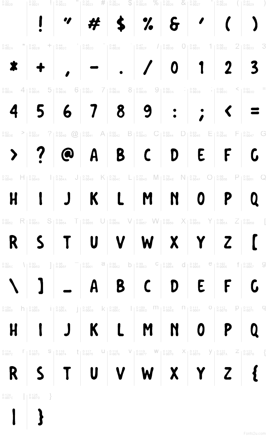 Basis-Lateinisch - Zeichentabelle