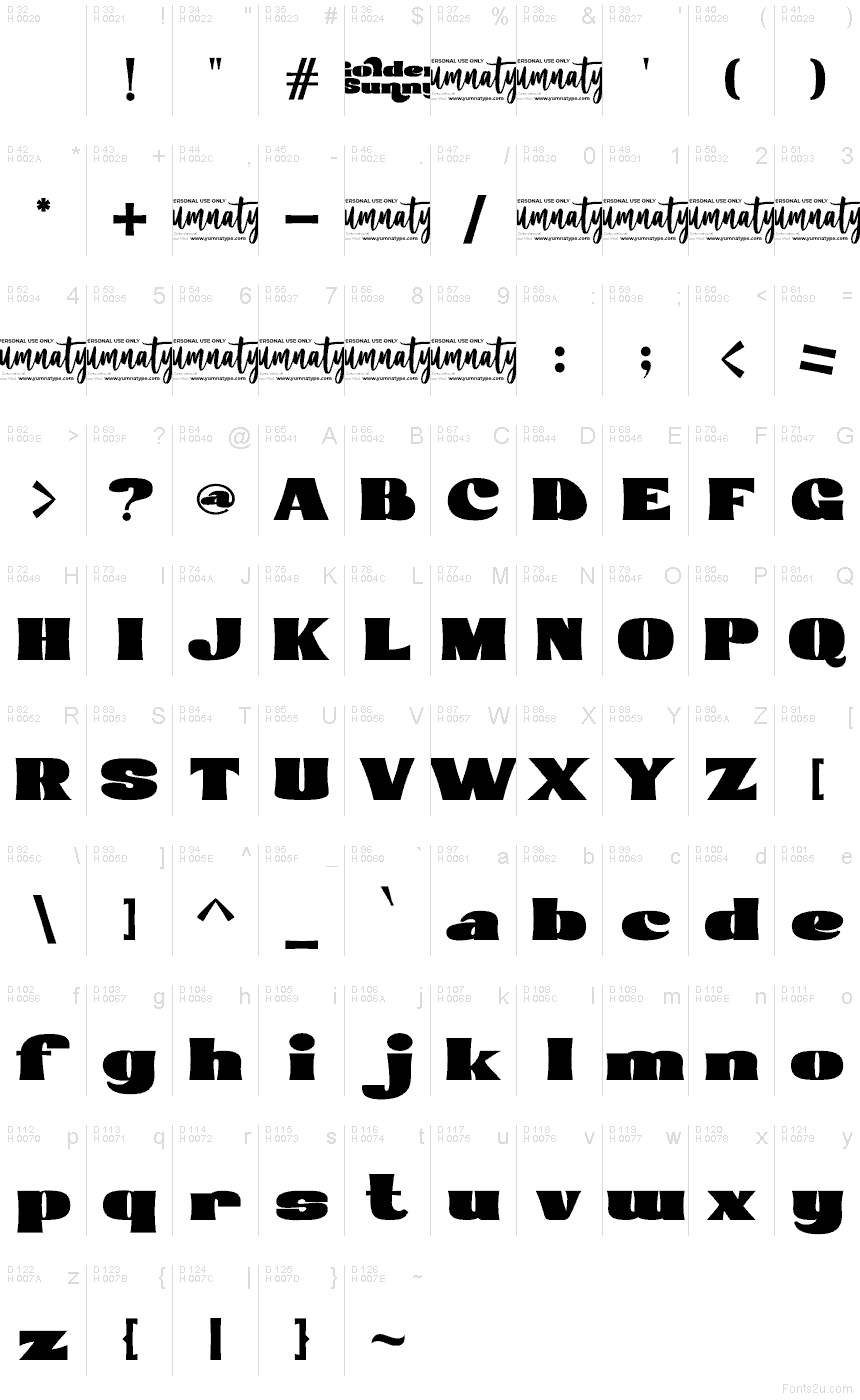 Basic Latin - charmap