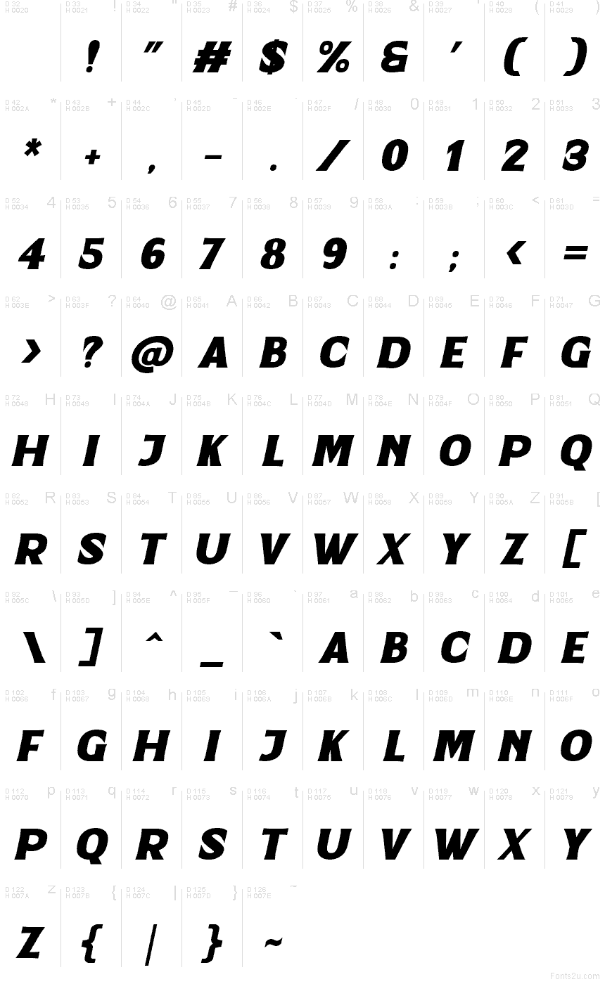 Latino di base - Mappa caratteri