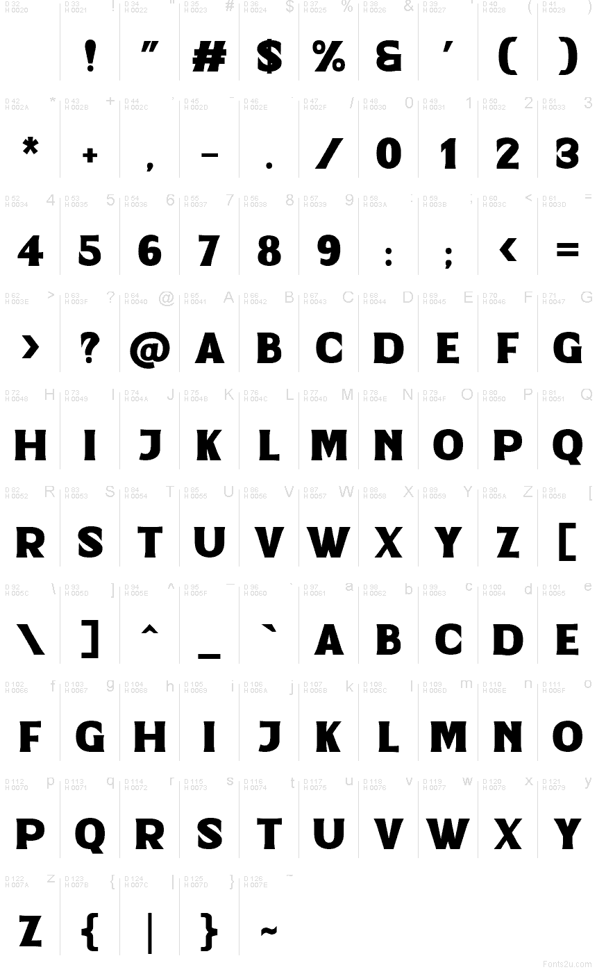 Latino di base - Mappa caratteri