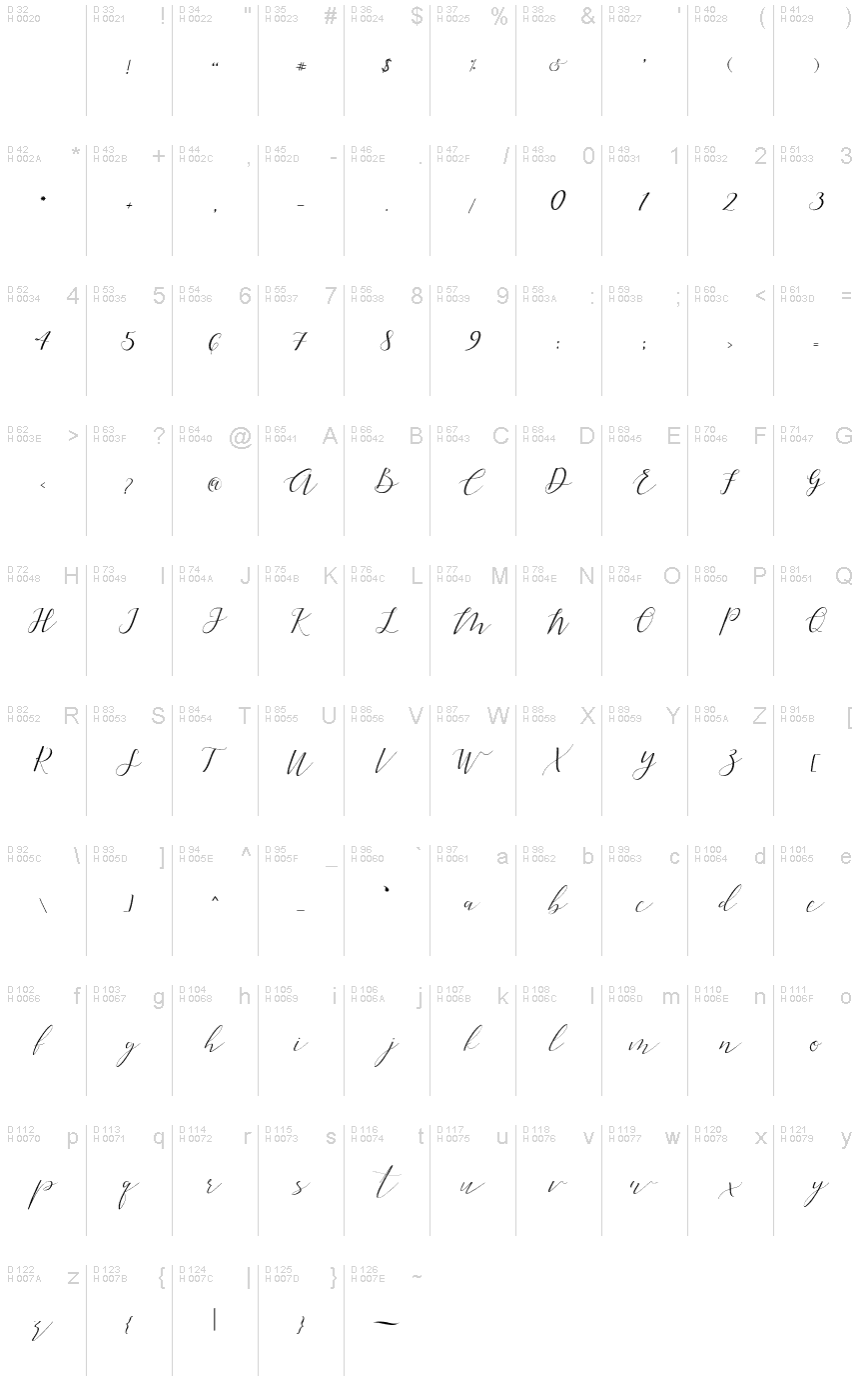 Basic Latin - charmap