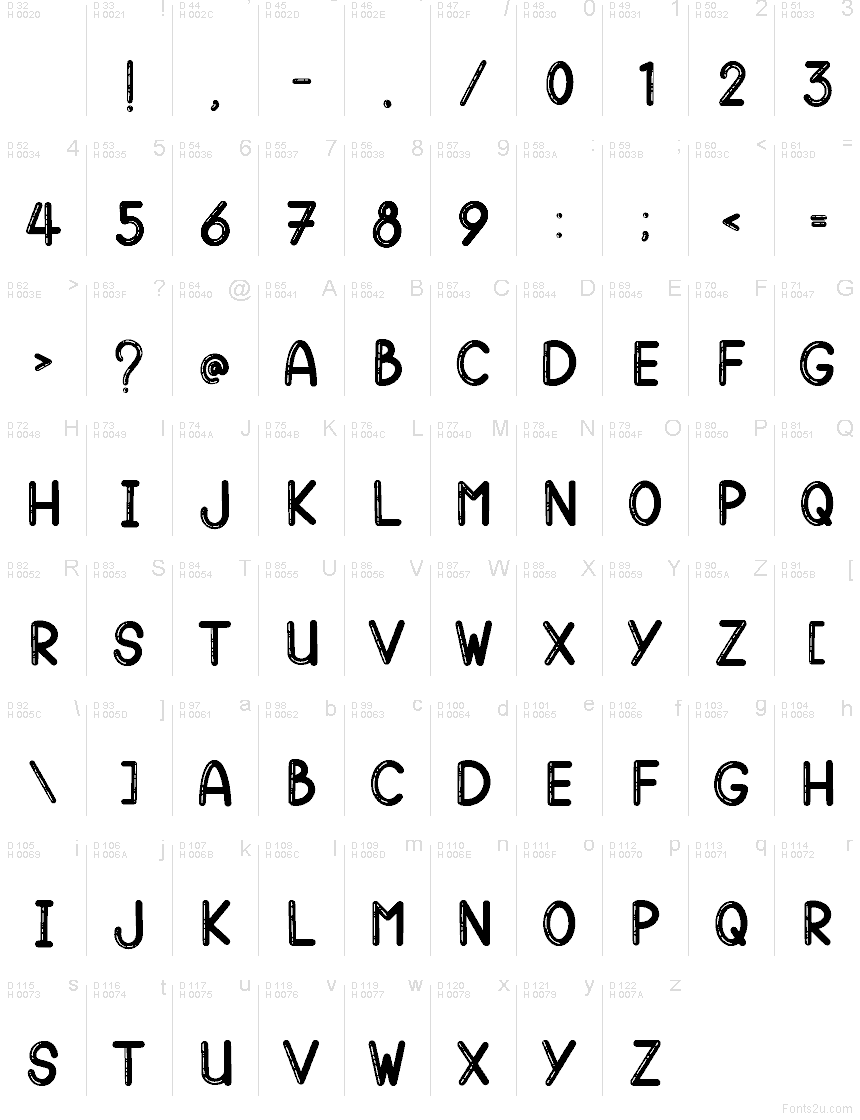 Základná latinka - Znaková sada