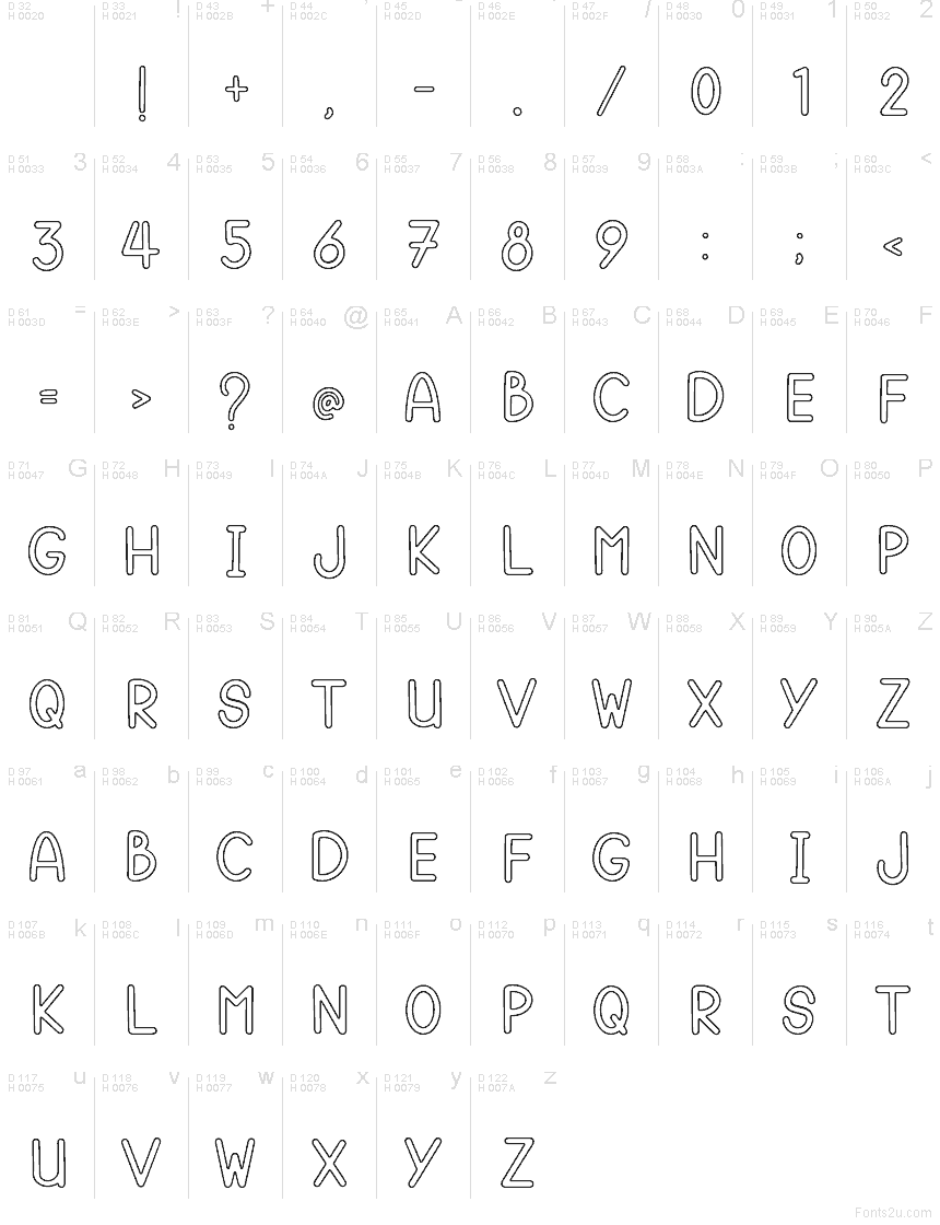 Latim básico - Mapa de caracteres