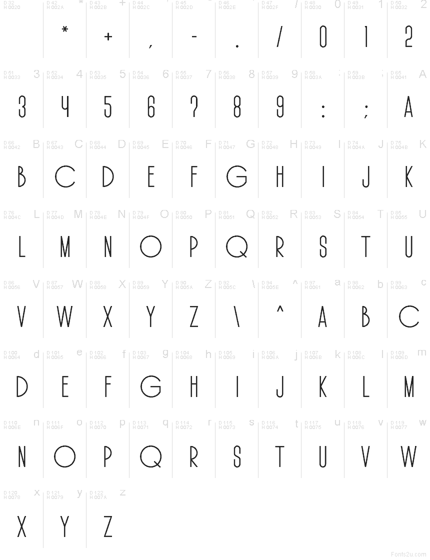 Latino di base - Mappa caratteri