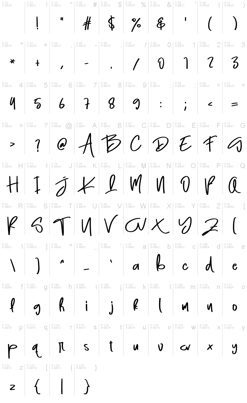 Basic Latin - charmap