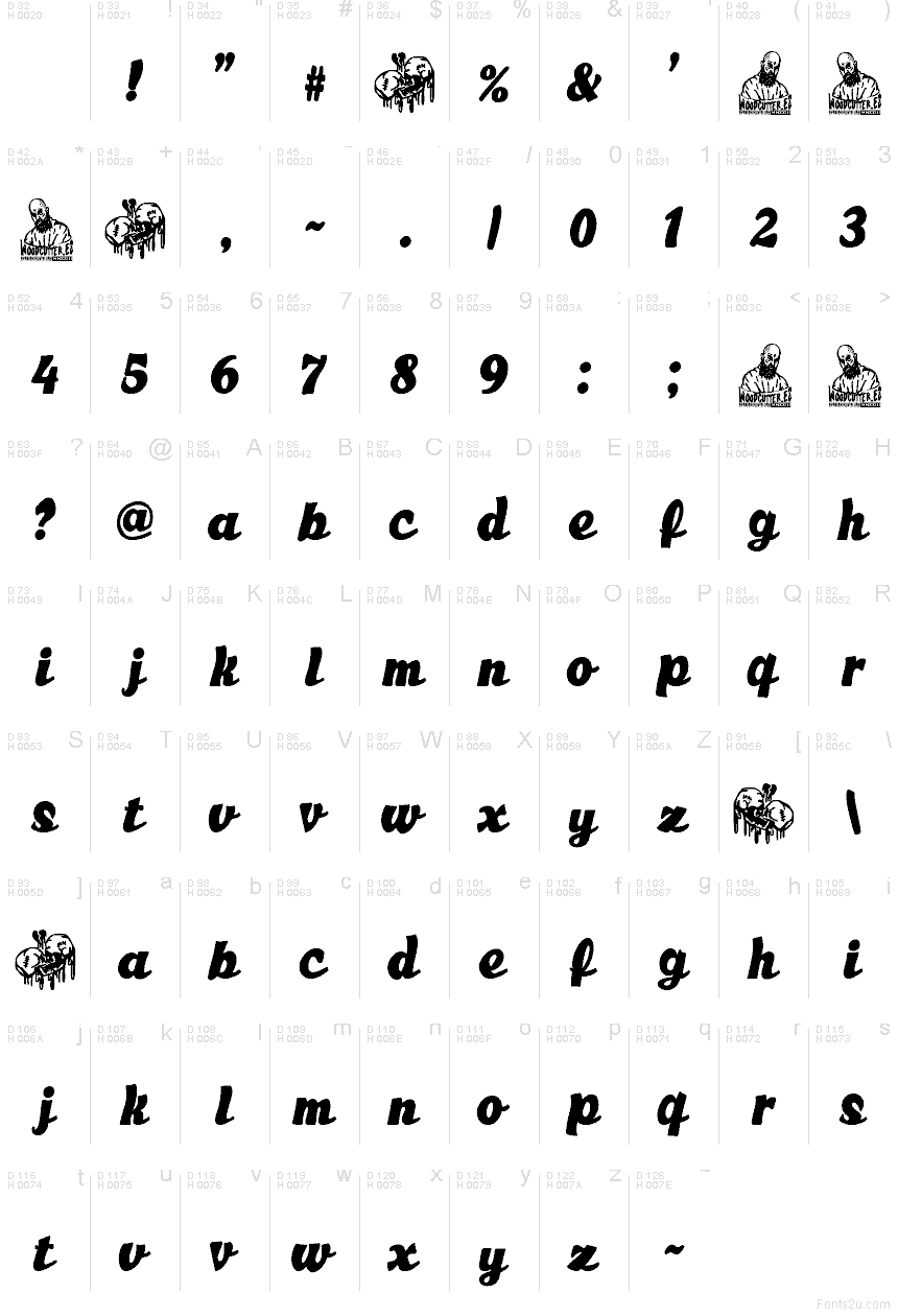 Latin de base - Table de caractères