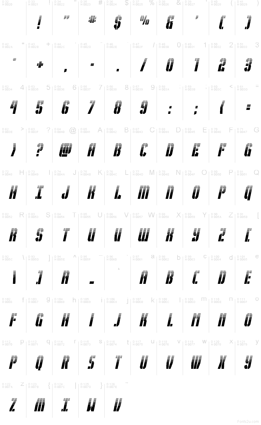 Basis-Lateinisch - Zeichentabelle