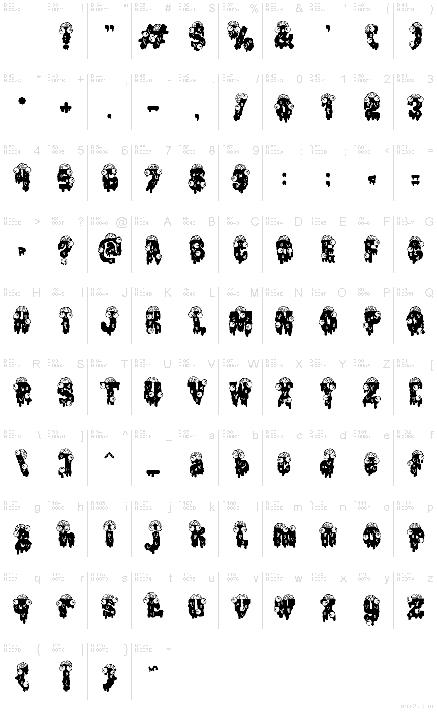 Базовая латиница - Таблица символов