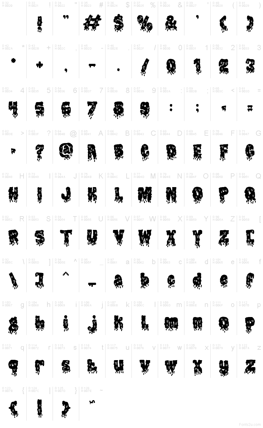 Базовая латиница - Таблица символов