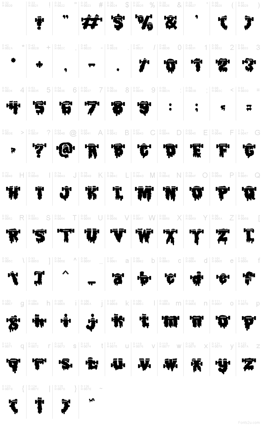 Базовая латиница - Таблица символов