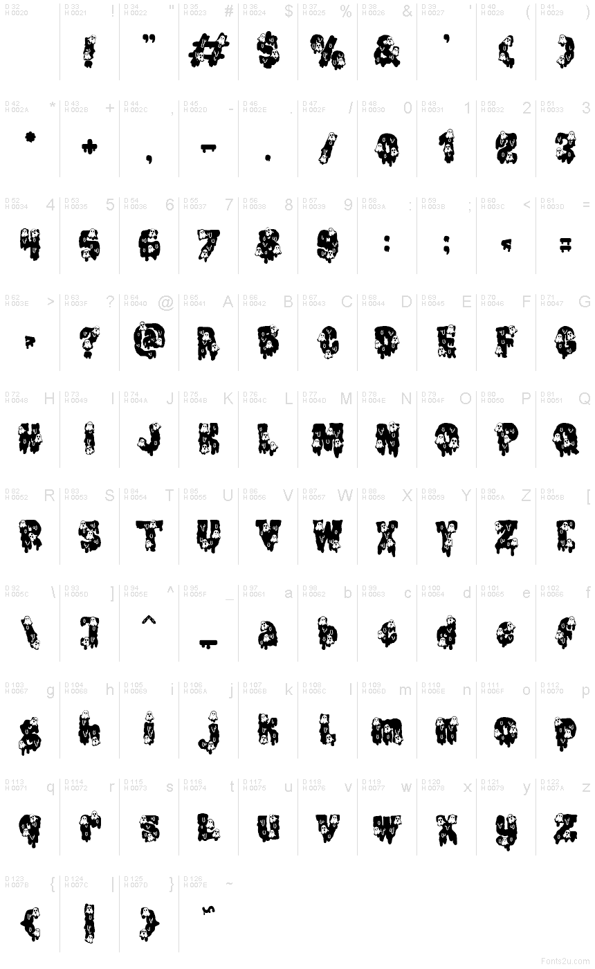 Базовая латиница - Таблица символов