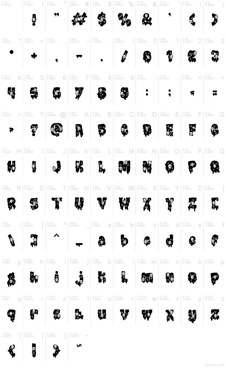 Базовая латиница - Таблица символов