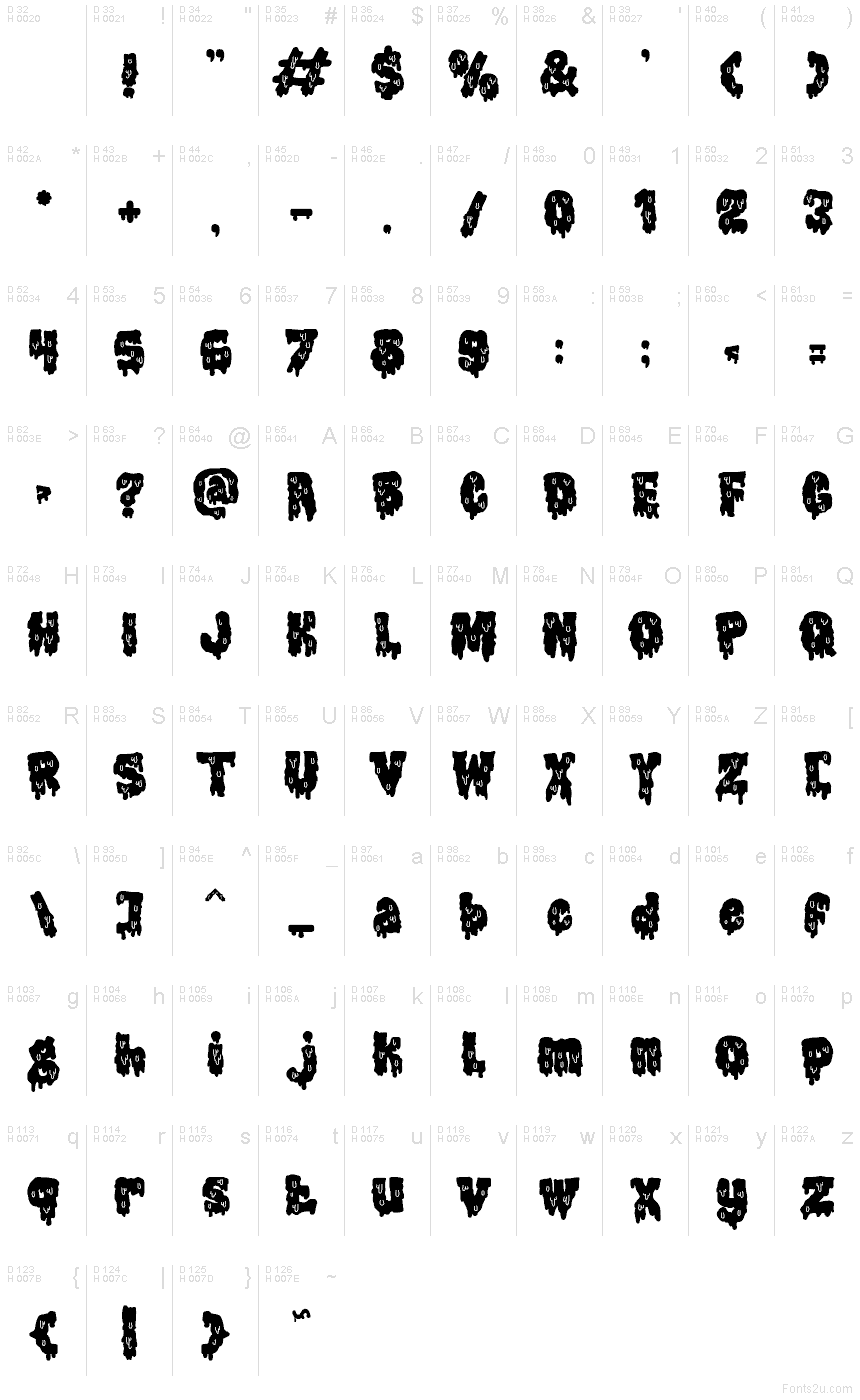 Базовая латиница - Таблица символов