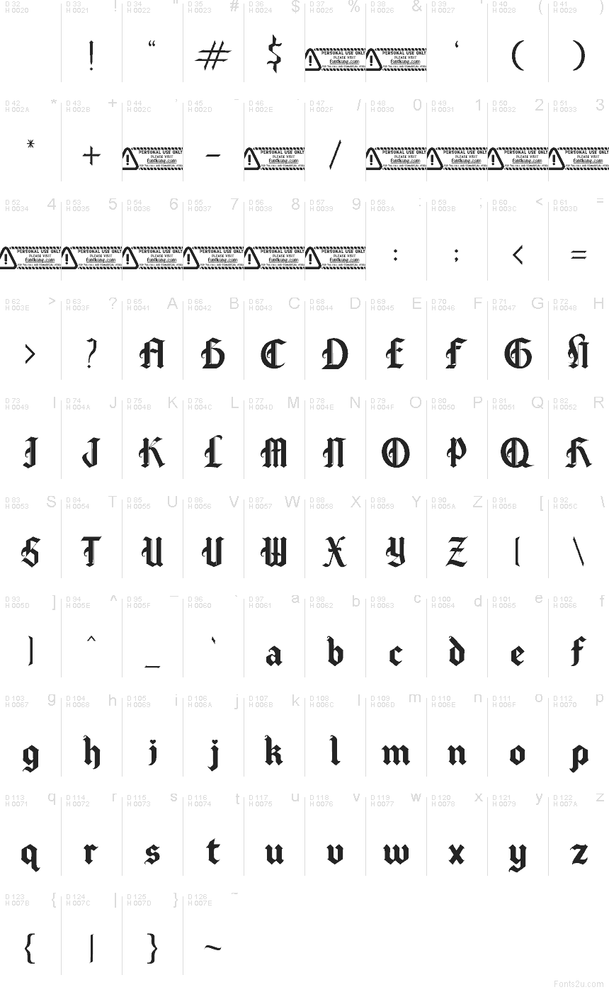 الأساسية لاتينية - خريطة الرموز