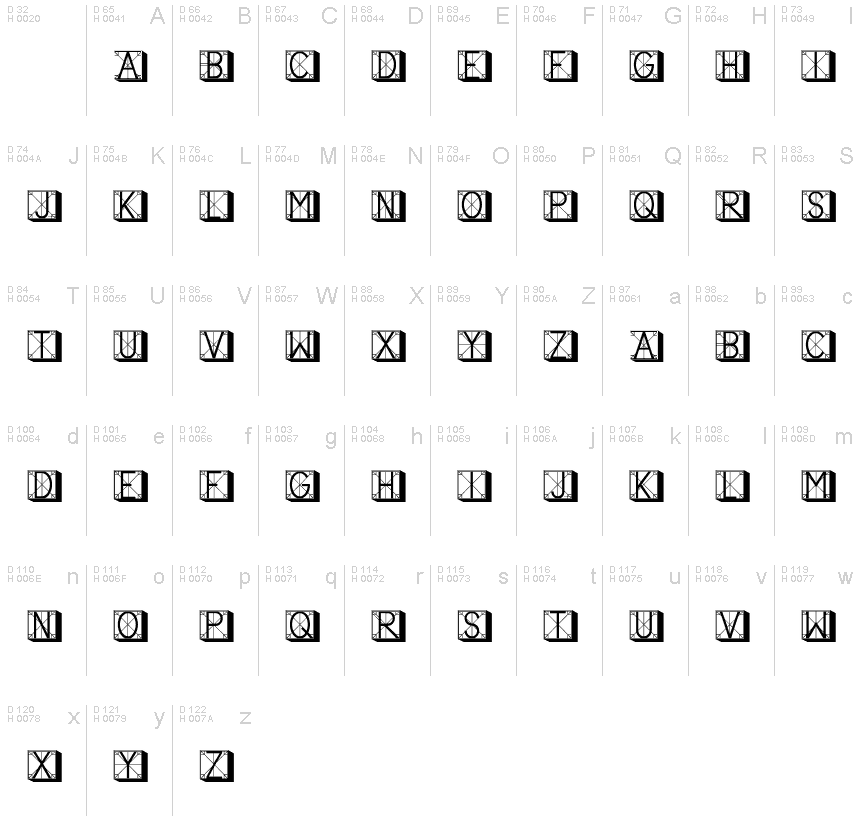 基本ラテン文字 - 文字マップ