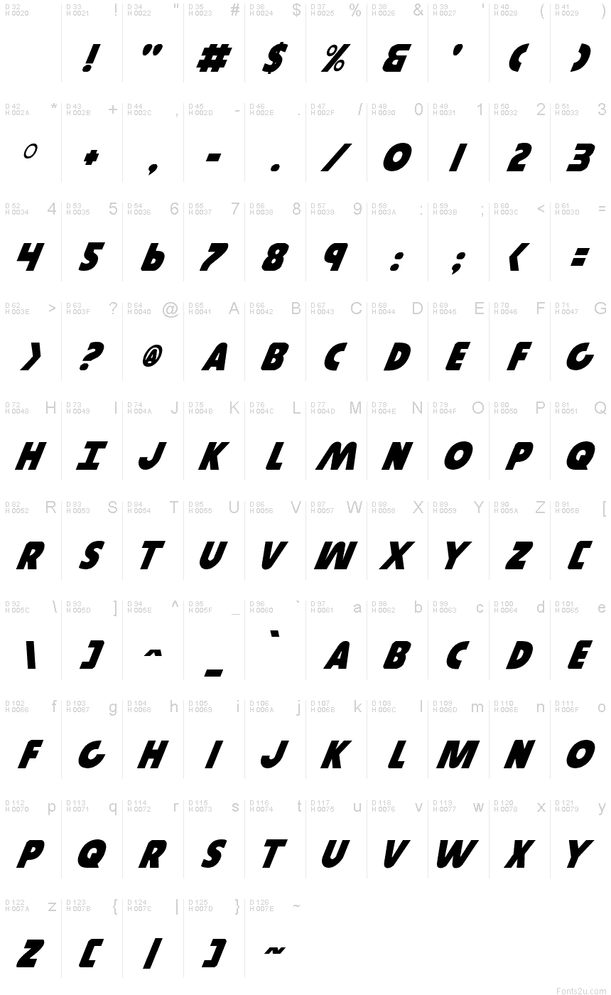 Basis-Lateinisch - Zeichentabelle