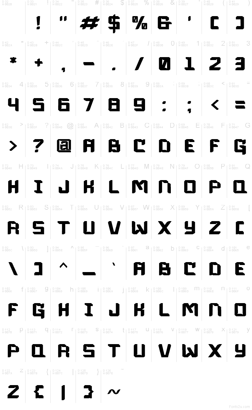 Базовая латиница - Таблица символов