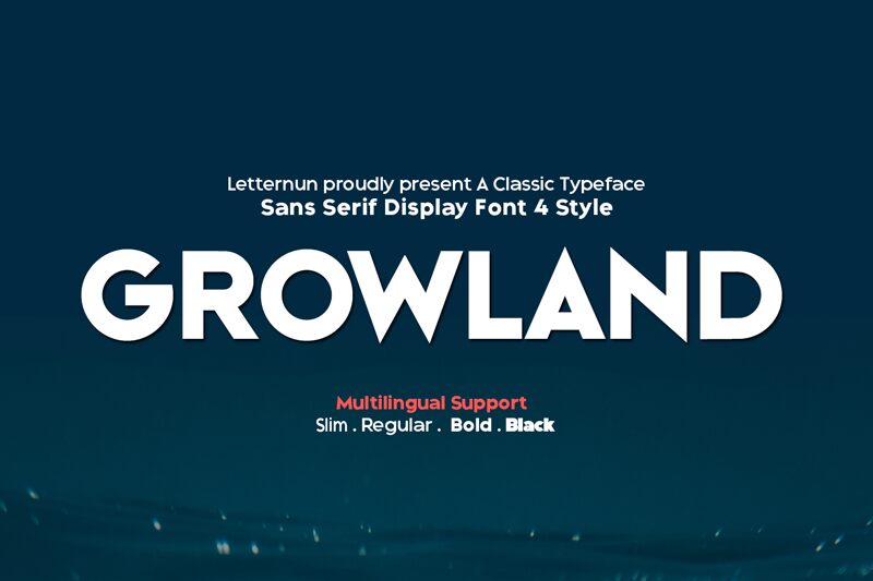 Growland Czcionka