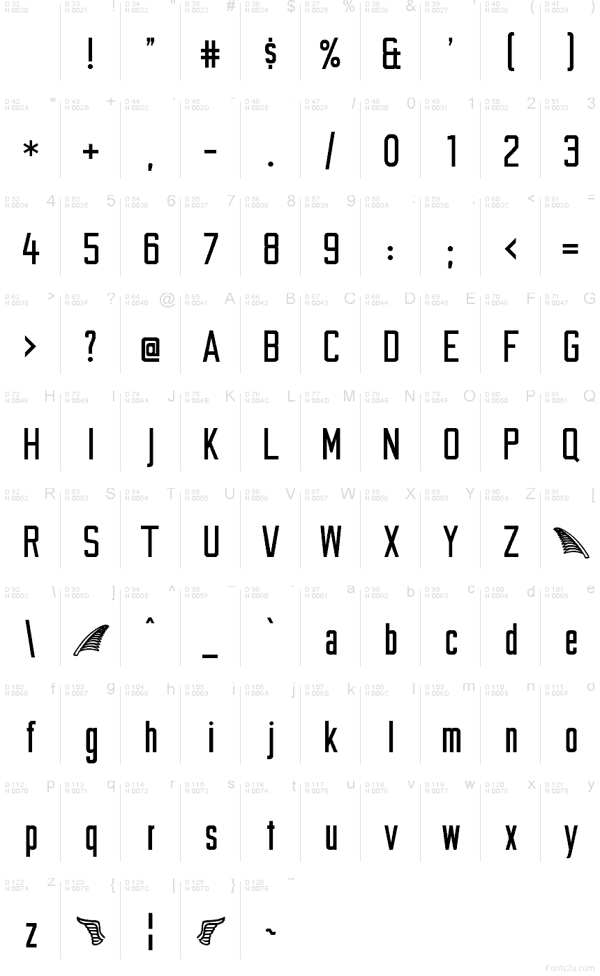 Základná latinka - Znaková sada