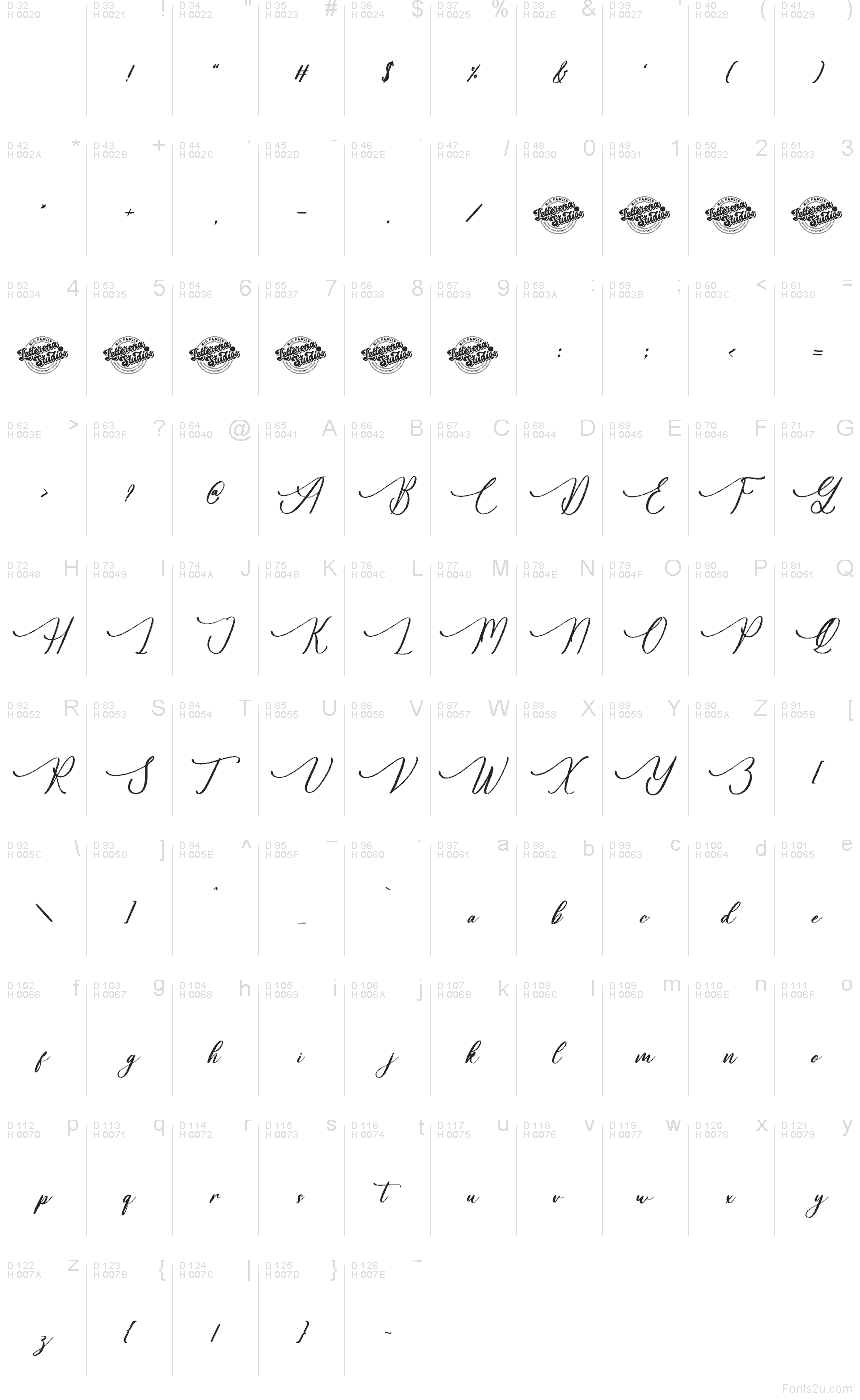 Základná latinka - Znaková sada