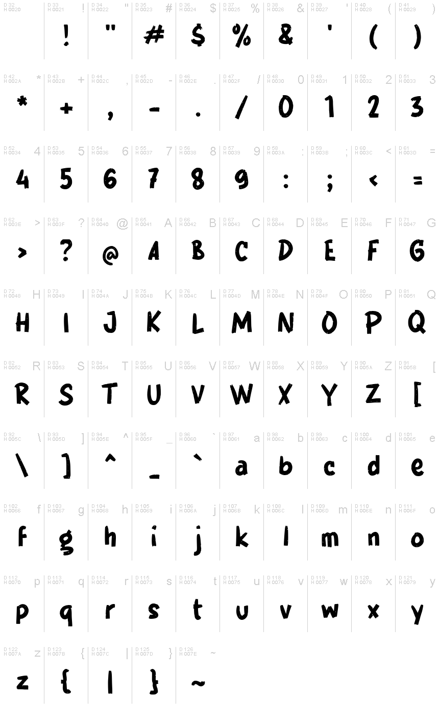 Latin de base - Table de caractères