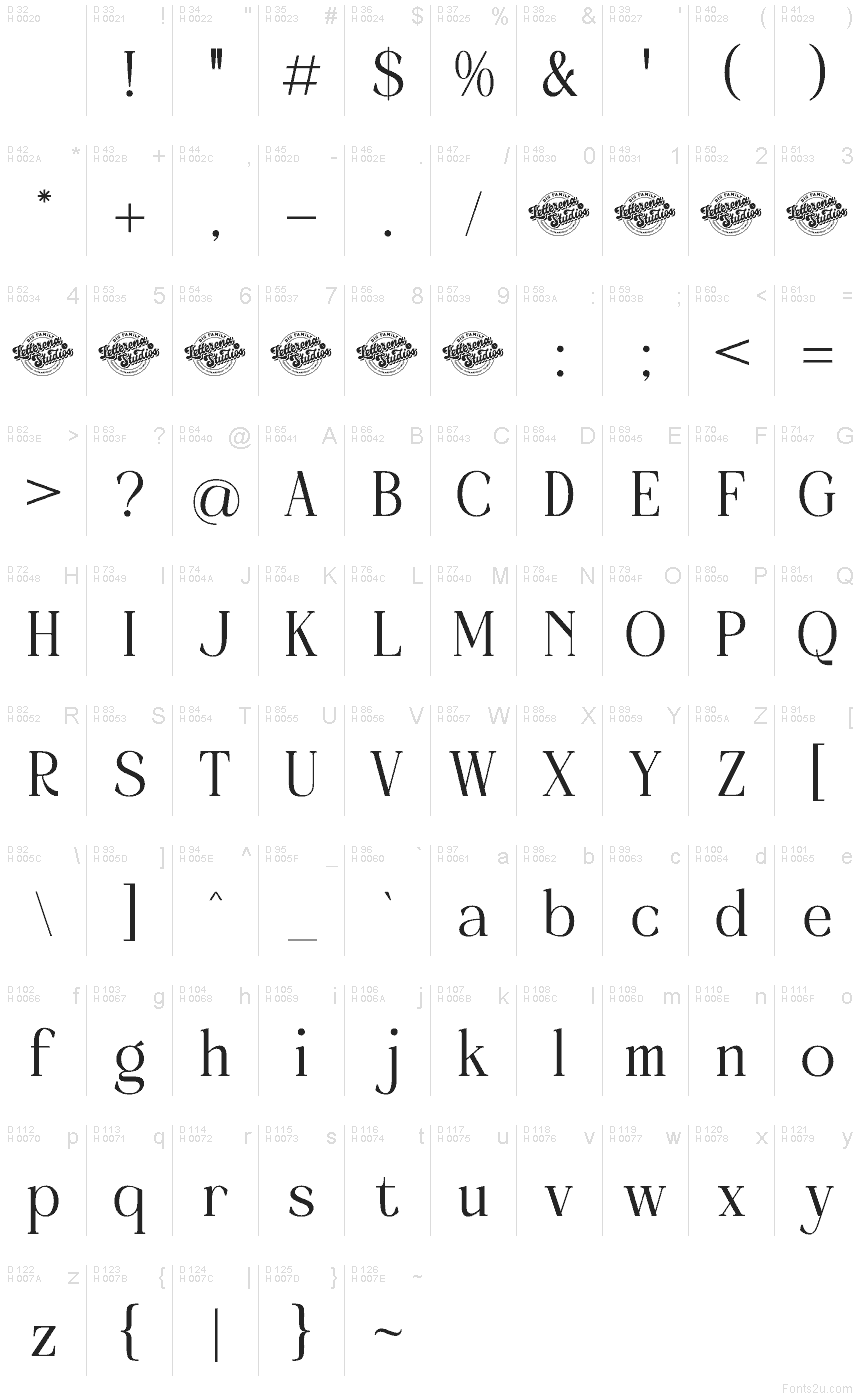 基本ラテン文字 - 文字マップ