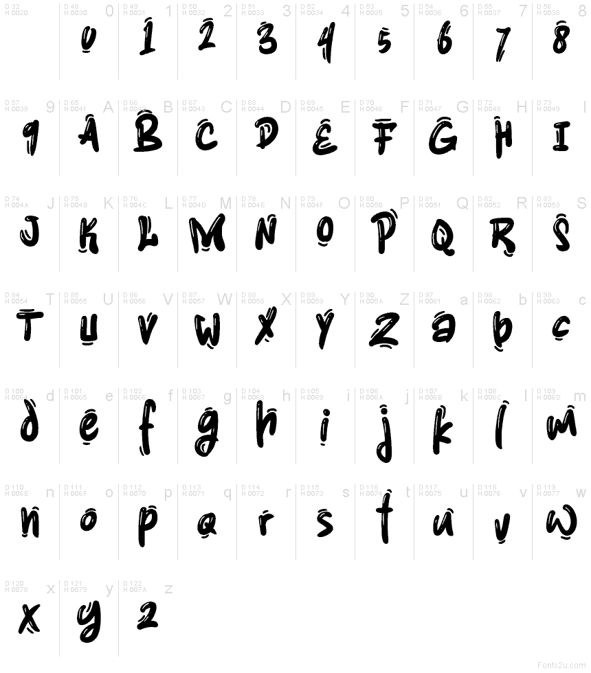 Latino di base - Mappa caratteri