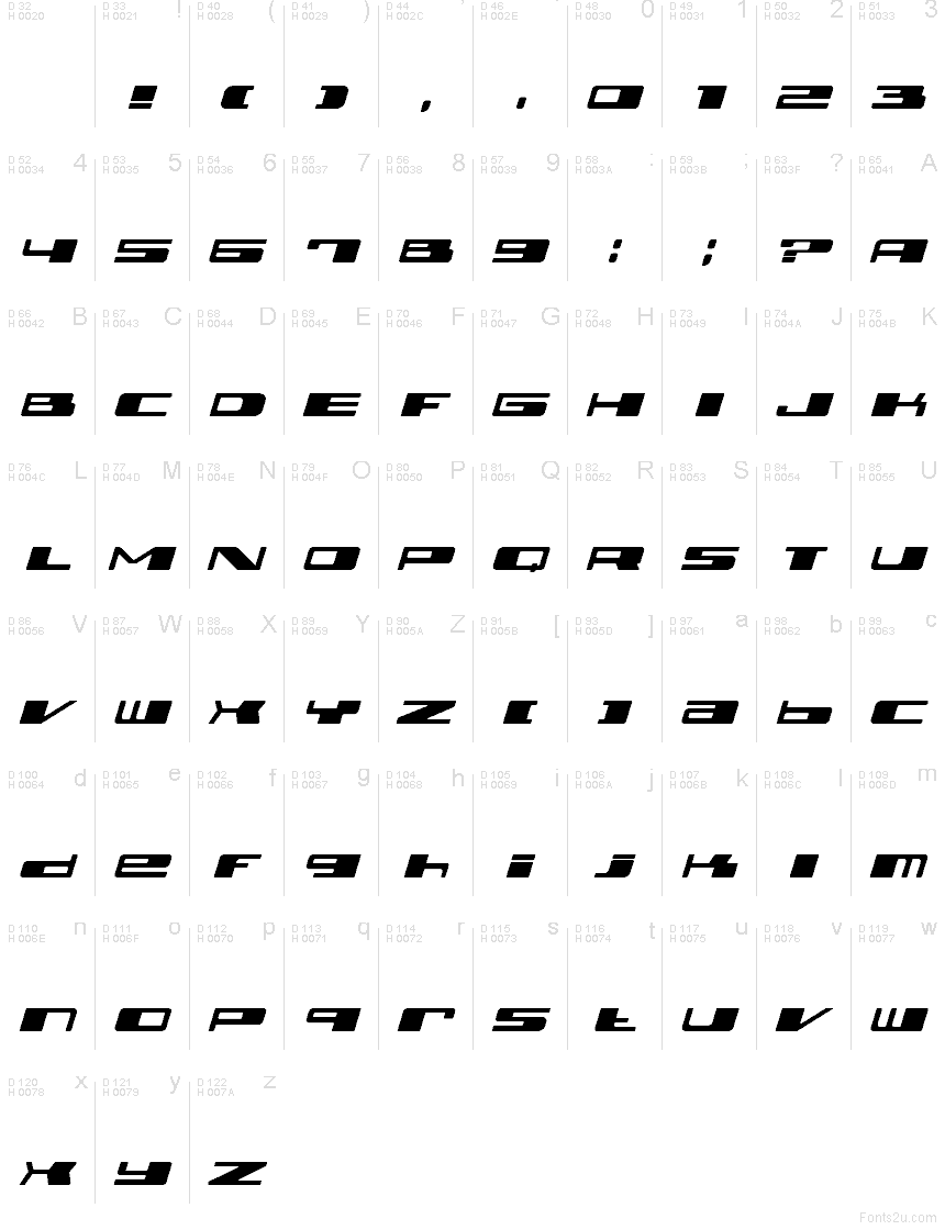 Basis-Lateinisch - Zeichentabelle